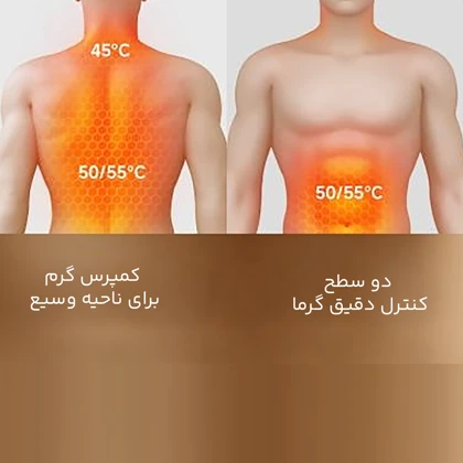 تشک ماساژور هوشمند رپور Repor مدل RP-O5 برای تمام بدن