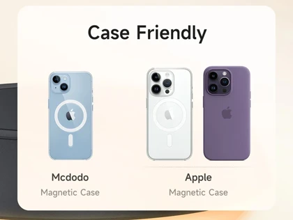 شارژر وایرلس رومیزی 3 کاره 15 وات مک دودو Mcdodo 15W Night Light Magnetic Wireless Charging Station CH-495