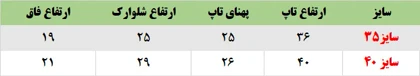 ست تاپ شلوارک گل