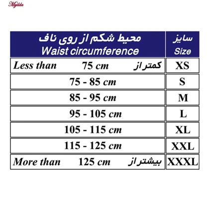کمربند طبی طب و صنعت