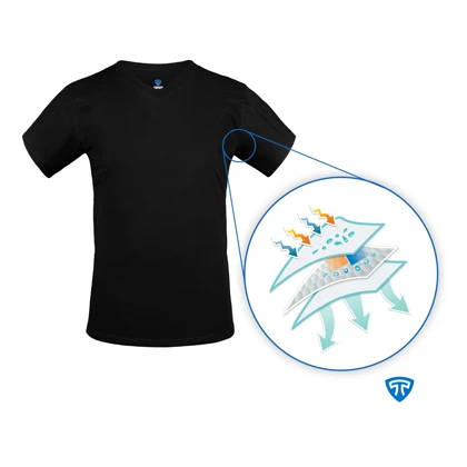 تیشرت ضدتعریق مردانه یقه هفت بسته مشکی