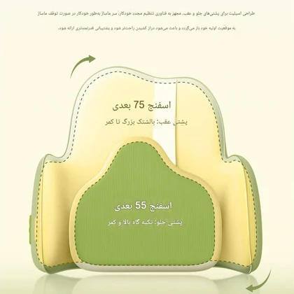 پشتی و ماساژور کمر قابل شارژ خودکار Repor RP-P50