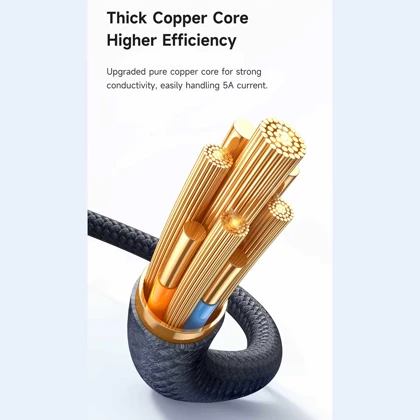 کابل سوپر فست شارژ تایپ سی به تایپ سی 100 وات 5 آمپر 1.2 متری مک دودو CA-425