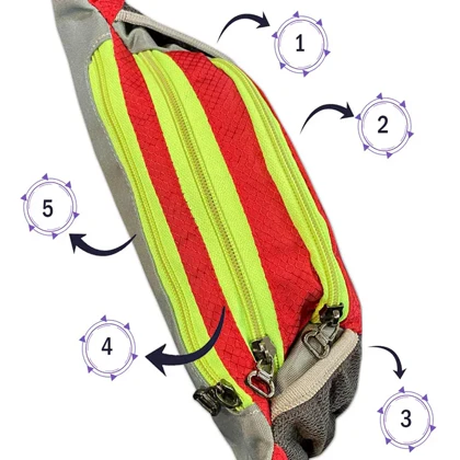 کیف کمری فوروارد مدل FORWARD - FCLT0104