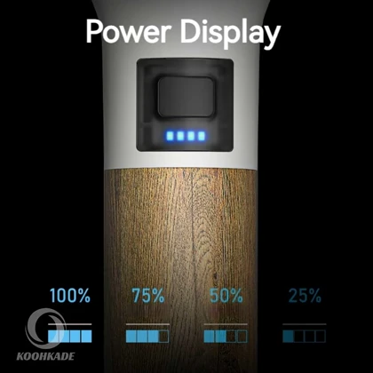 چراغ قوه SMILING SHARK کد SDT-02