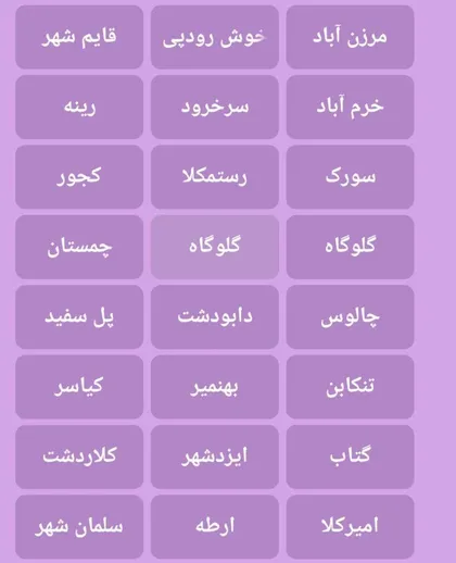 ساعت اقتصادی اولیجیا