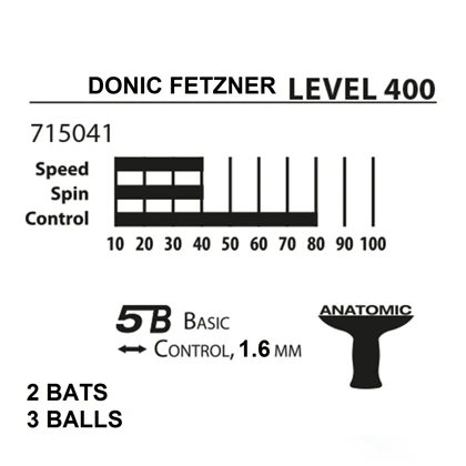 راکت پینگ پنگ برند دونیک Fetzner Line 400 (2 راکت و 3 عدد توپ)