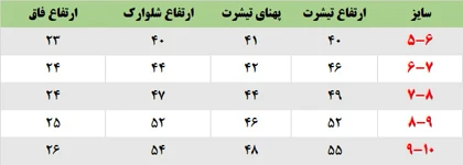 ست تیشرت شلوارک سنگ شور
