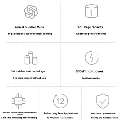 کتری برقی شیائومی Xiaomi مدل MJDGNYSH01DEM ظرفیت 1.5 لیتر