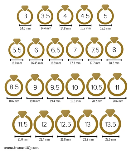 انگشتر رینگ استیل طلایی