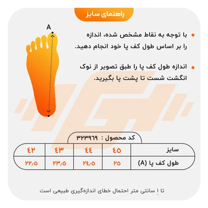 کفش ورزشی رانینگ نیوبالانس مدل 530SG سفید