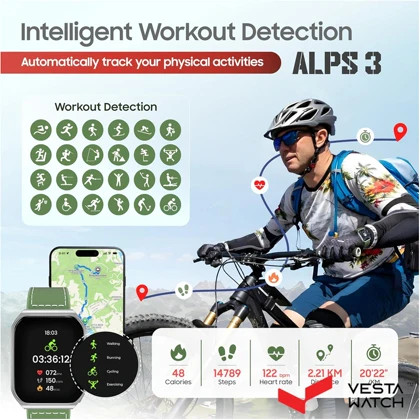 ساعت مچی هوشمند سوئیس میلیتاری SWISS MILITARY مدل SM-WAT-ALPS3-SLF-GRNSST