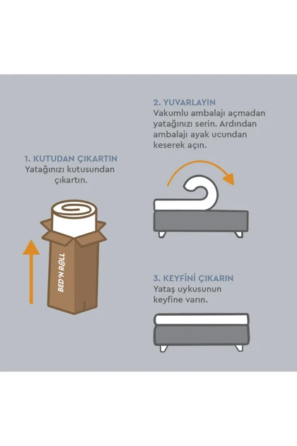 تشک فنری یک نفره Yataş مدل Spinal Support Classic