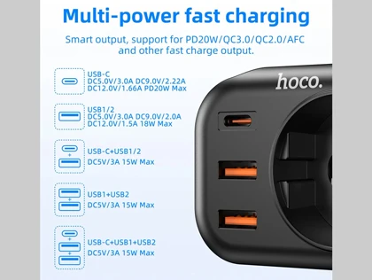 سوکت برق و 2 یو اس بی و 1 تایپ سی هوکو Hoco Multifunctional socket NS3 EU / GER