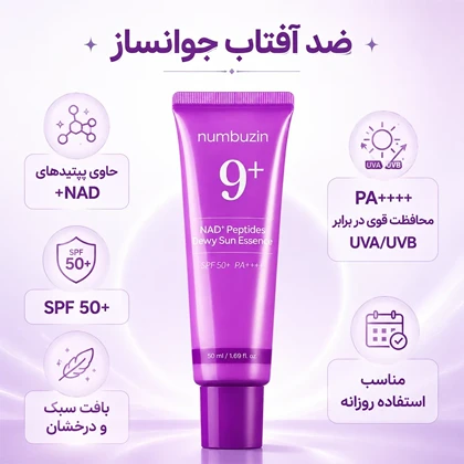 ضد آفتاب نامبوزین Numbuzin مدل No.9 NAD+ Peptides