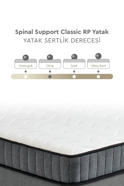تشک فنری یک نفره Yataş مدل Spinal Support Classic