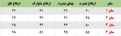 تیشرت و شلوارک زیپ‌دار پاندا