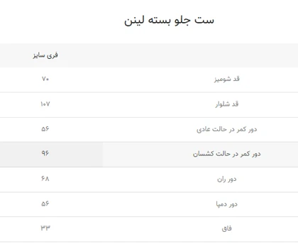 ست لینن