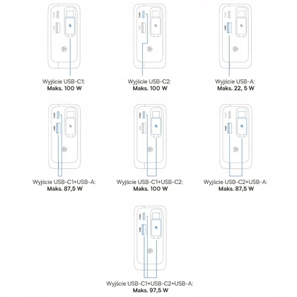 شارژر دیواری 100 وات باسئوس Baseus مدل CJ11 E0120M سه پورت