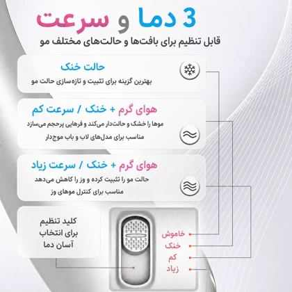 سشوار برس دار شیگلم SHEGLAM مدل SGH-CSBBP-01
