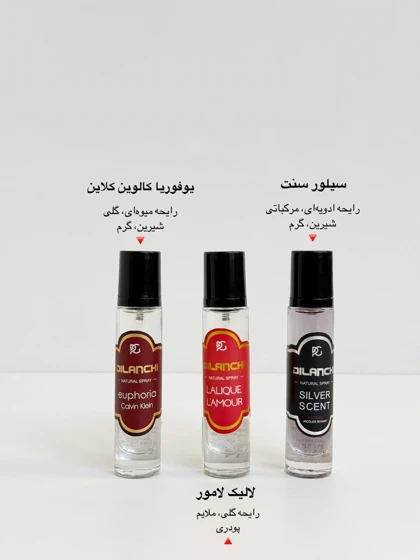 6959-مینی ادکلن