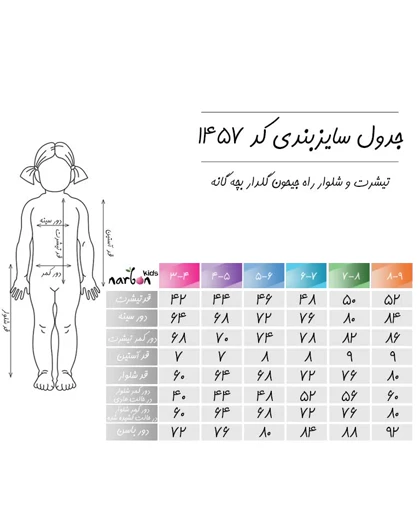 تیشرت و شلوار راه جیحون گل‌دار بچه گانه