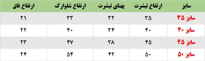 تیشرت و شلوارک کتان شنل