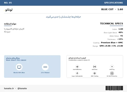 عدسی طبی لوناتو Lunato Lens 1.6 Blue Cut