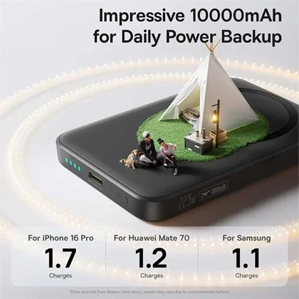 پاور بانک 10000 وایرلس باسئوس Baseus مدل P1008210E313 توان 22.5 وات