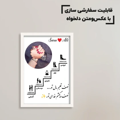 تابلو آشنایی تا ازدواج با عکس و متن دلخواه