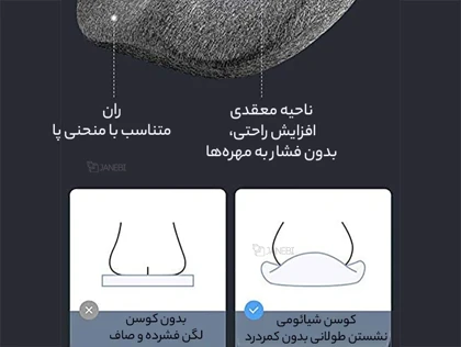 زیر نشیمنی طبی Leband Hip-Lift Cushion LB-SE002-MGY