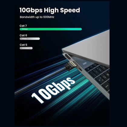 کابل شبکه Cat7 یوگرین UGREEN مدل 11269-NW107 طول 2 متر