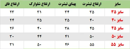 تیشرت شلوارک فیل و بادکنک