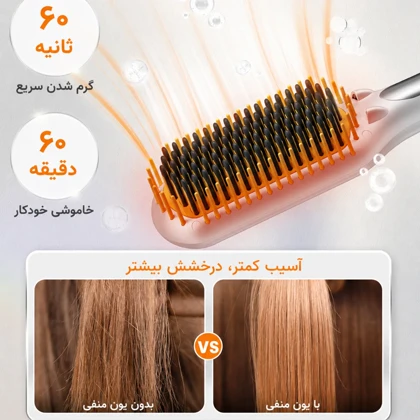 برس صاف کننده مو شیگلم مدل Sleek Chic Triple Grip با صفحه 62 میلی متر