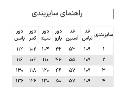 مانتو لارا