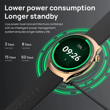 ساعت هوشمند شیائومی Xiaomi اصل مدل XPAW019