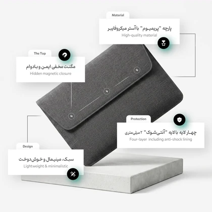 کیف و کاور لپ تاپ 13 اینچ، 14 اینچ، 16 اینچ پروین Perwin مدل LC-31 به همراه کیف لوازم جانبی