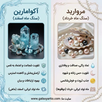 گوشواره سنگی وال