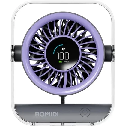 پنکه رومیزی شیائومی مدل bomidi Desktop Fan DF03