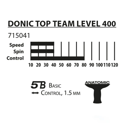 راکت پینگ پنگ برند دونیک DONIC TopTeam Level 400