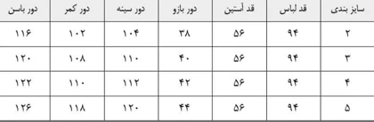 مانتو کتان سحر