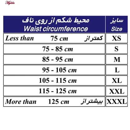 کمربند طبی طب و صنعت