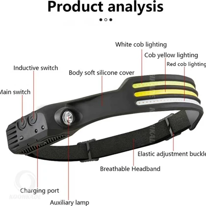 هد لامپ سه خط MULTI-FUNCTION W689-3