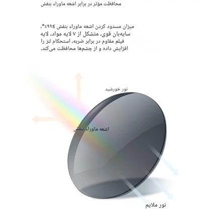گیره عینک آفتابی شیائومی میجیا Xiaomi مدل MJTA05LM پلاریزه UV400