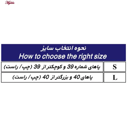 مجموعه اسپلینت هالکوس والگوس طب و صنعت مدل 10100 به همراه فاصله دهنده پا سایز L پای چپ