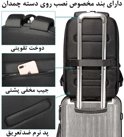 کیف کوله پشتی لپ تاپ ضد سرقت اورجینال بنج BANGE 7251