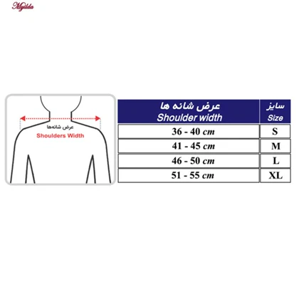 قوزبند طبی طب و صنعت کد 52300