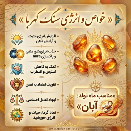 دستبند سان فایر