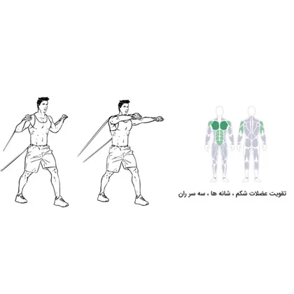 کش ورزشی رادیس فیت مدل All in One مشکی