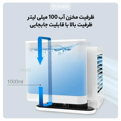 کولر سلولوزی میکروهو Microhoo personal mini air conditioning fan MH01RU